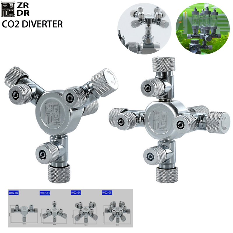 Distributeur de CO2 multi-cana - Aquarium Fish To Buy avis et prix