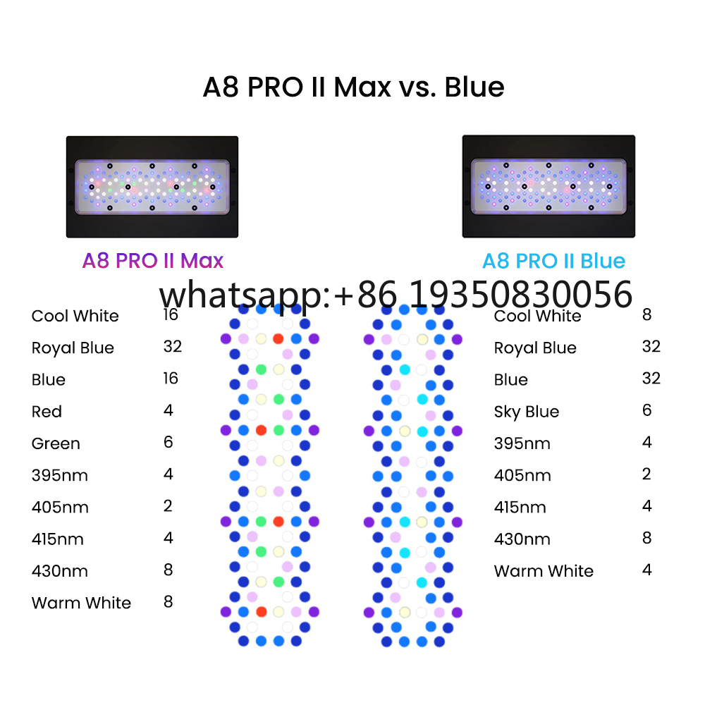 2026-A8 PRO II Max et Blue 240 - Aquarium Fishes avis et prix